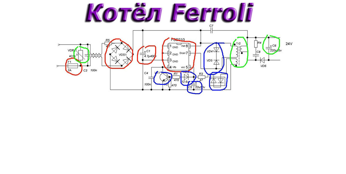 Схема котла ferroli