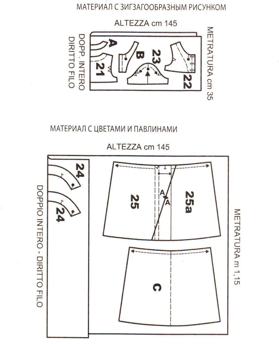 Выкройка детского платья