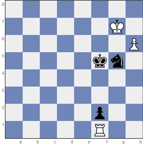 А как бы сыграли?