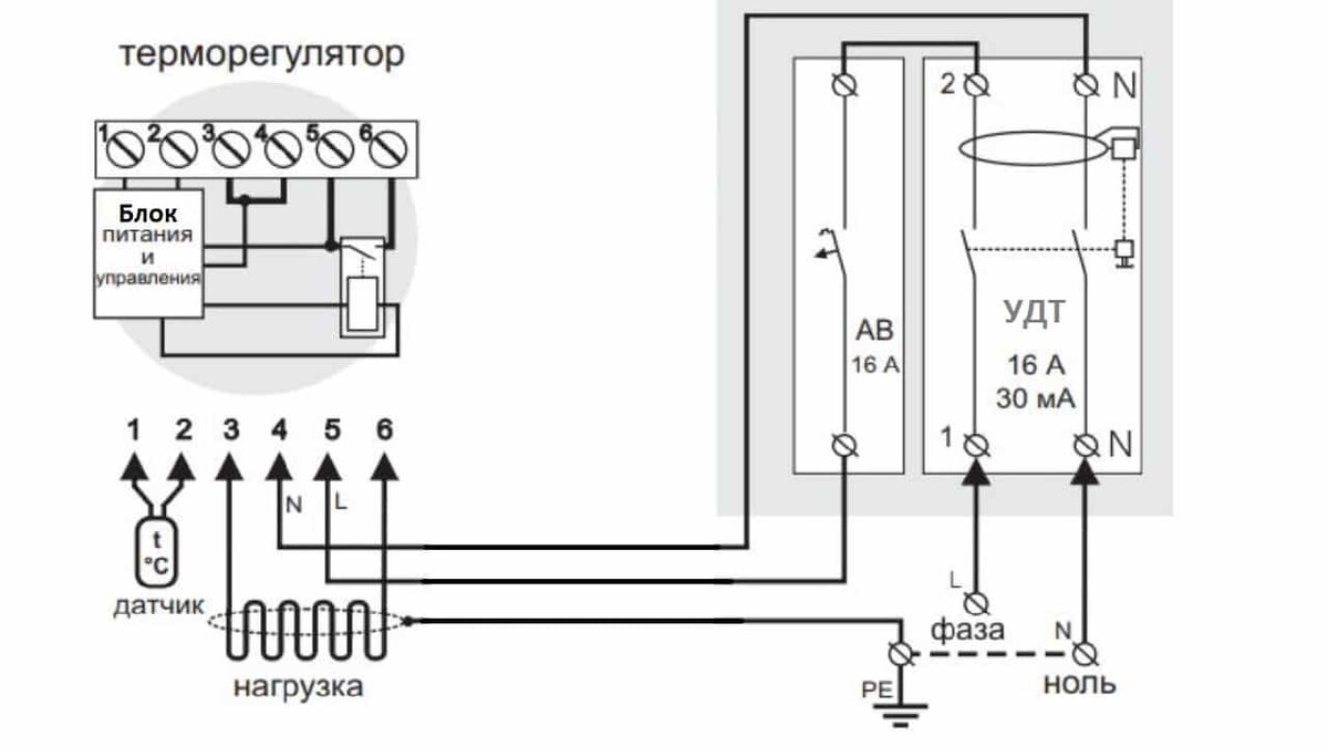 Терморегулятор E 31.116