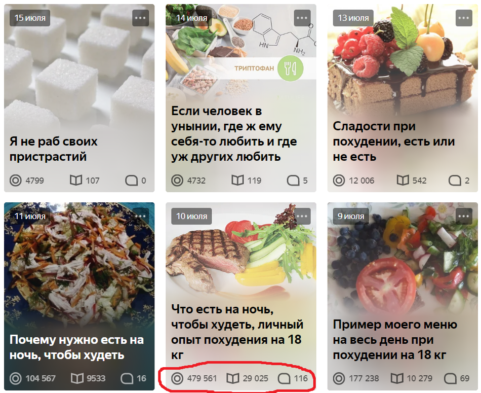 Статью показали 479561 читателю, дочитали статью до конца 29025 человек, 116 комментариев