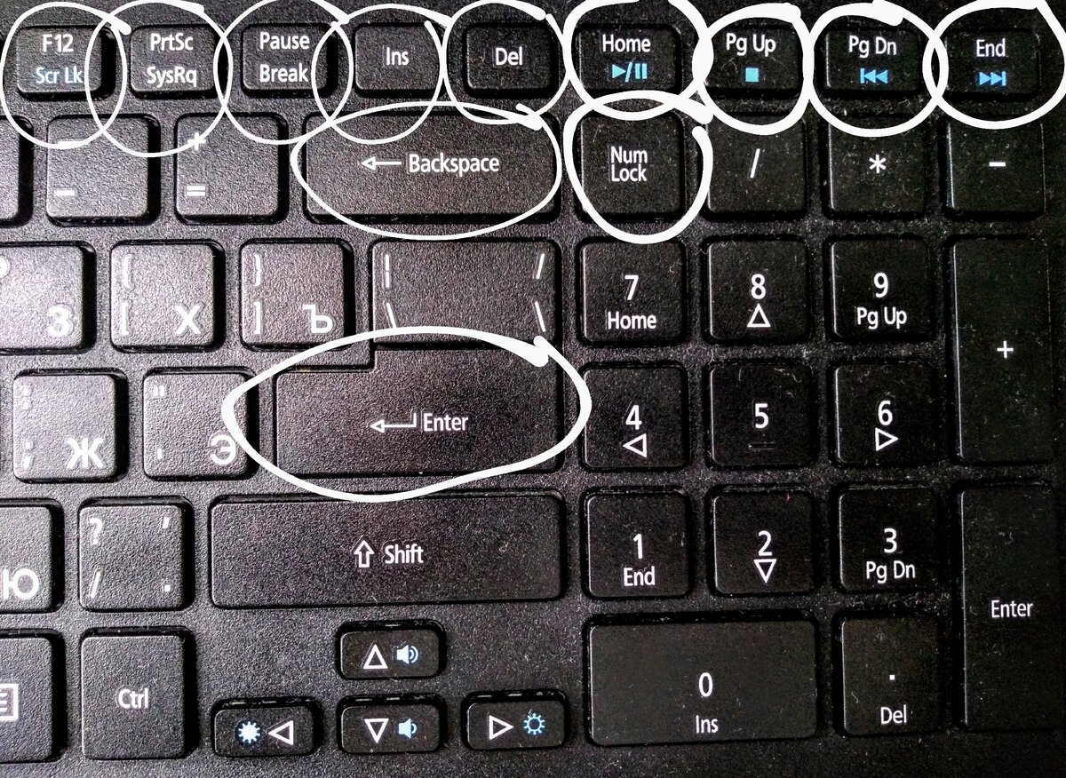 Как сделать апостроф. SCR LK что это такое на клавиатуре. Клавиатура кнопки. Кнопка блокировки клавиатуры компьютера. Блокировка клавиатуры на компьютере.