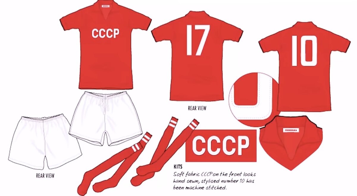 Форма сборной СССР на Чемпионате Мира по футболу 1958 года