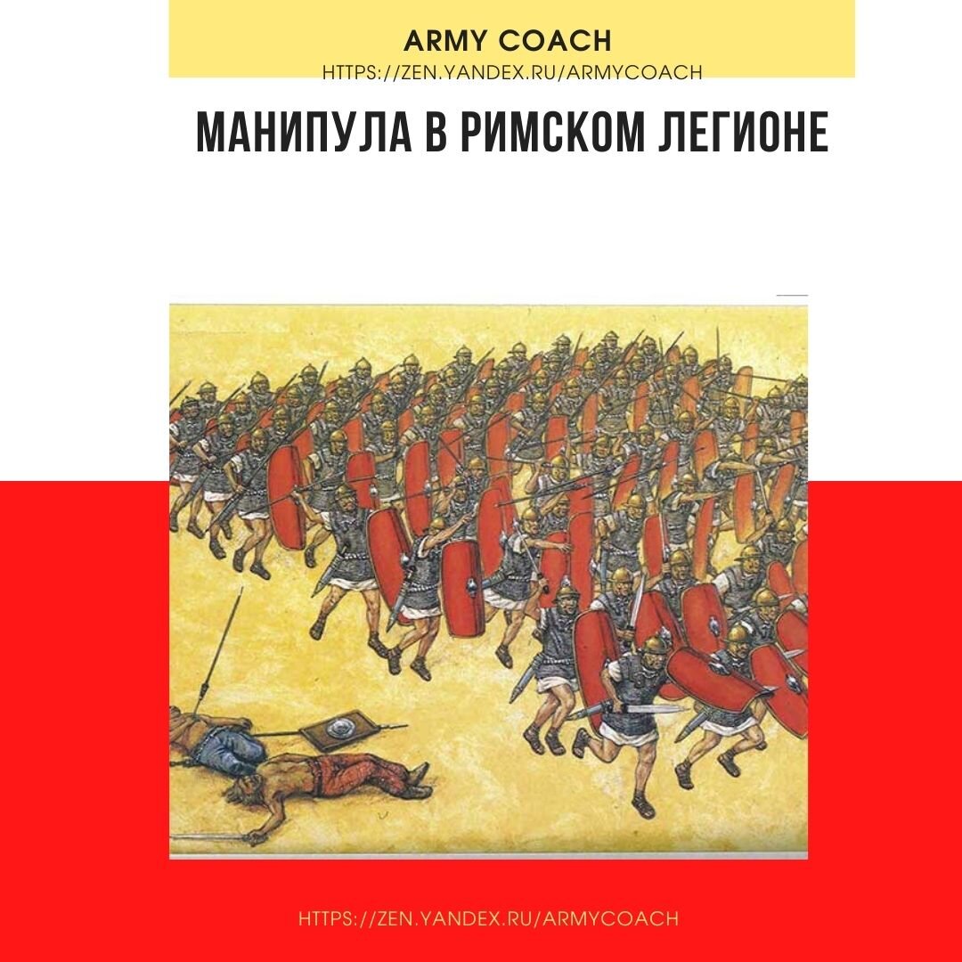 источник: ARMY COACH