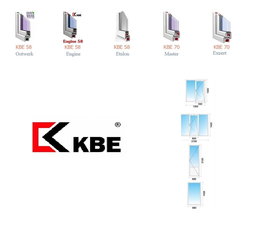 профиль кбе 70. кбе тоо в казахстане. пилястровый профиль кбе 154. оконный профиль kbe expert 70. кбе эксперт 60.