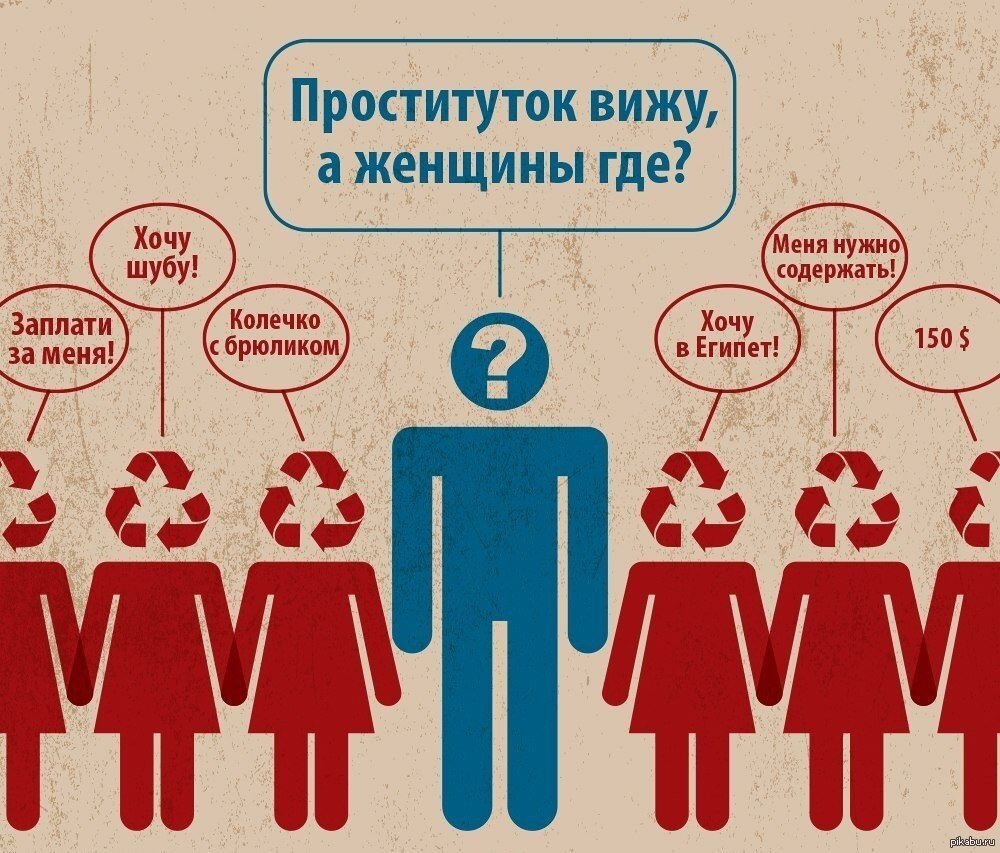 Фото с группы ВК "Аленизм. Лечение и профилактика"