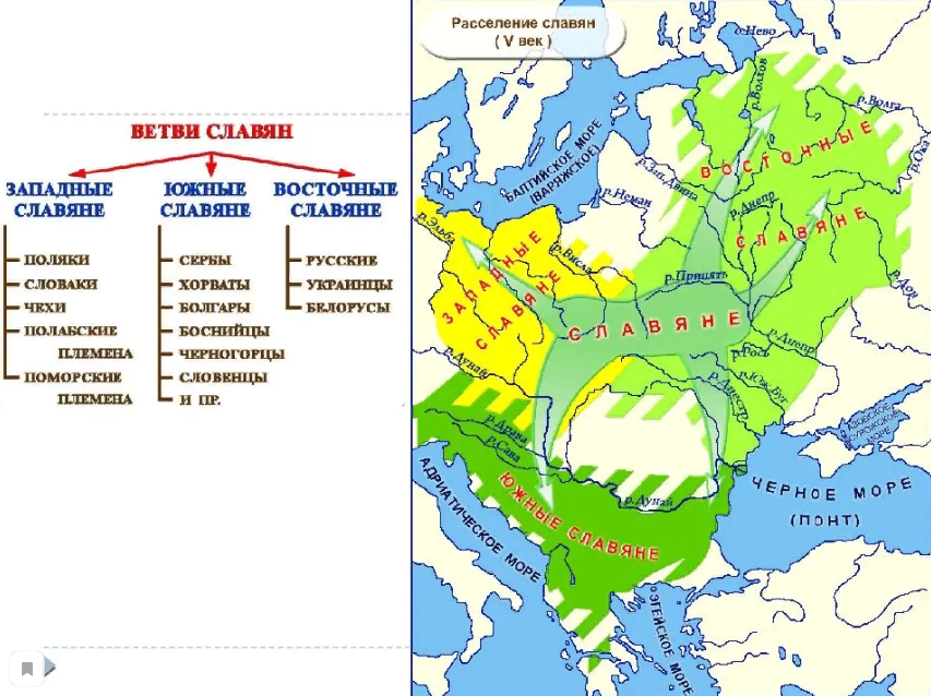 Расселение славян контурная карта