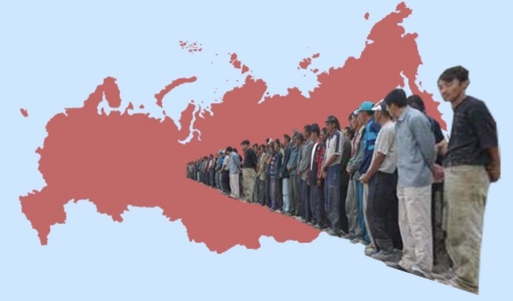 Миграционная политика России 2021. Миграция политика. Трудовая миграция. Миграционные процессы в России.