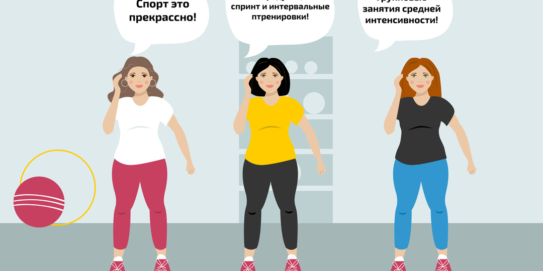 Метаболизм и тренировки