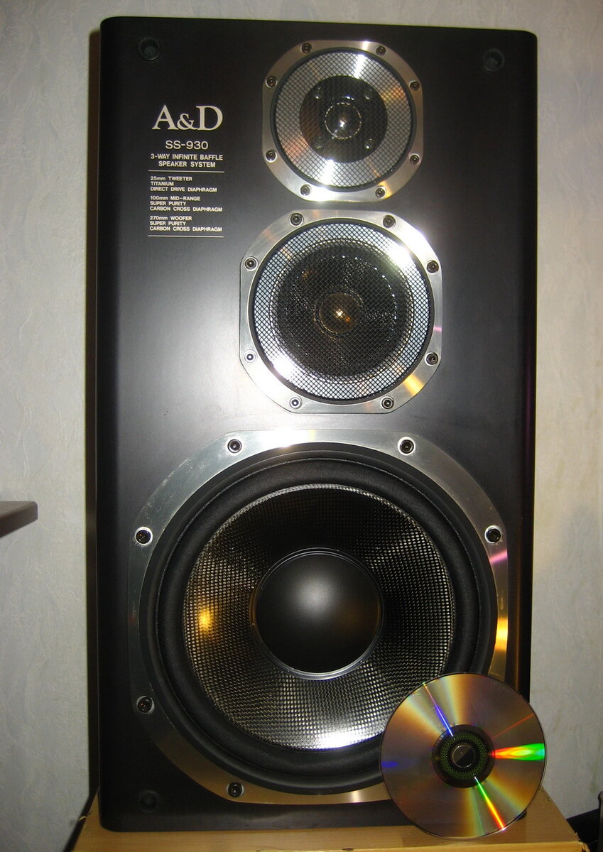 Фото автора. Галерея, листайте вправо.