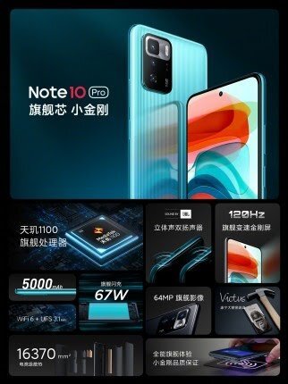 Основные характеристики Redmi Note 10 Pro (Китай)