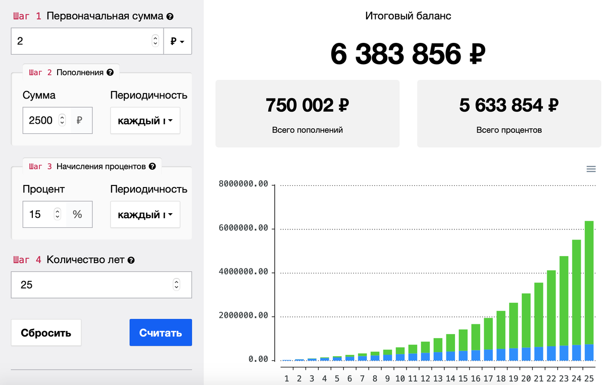 10 Дохода откладывать.