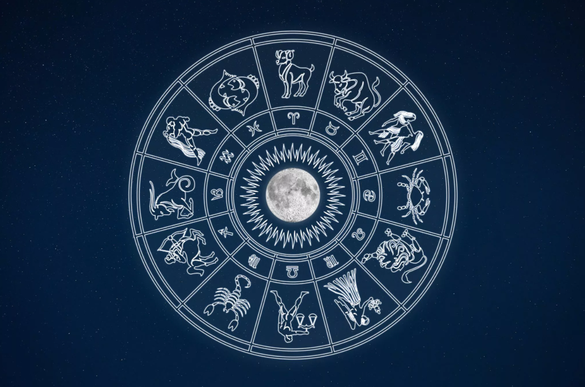 Источник: https://yandex.ru/images/search?text=%D0%B0%D1%81%D1%82%D1%80%D0%BE%D0%BB%D0%BE%D0%B3%D0%B8%D1%8F&lr=10741&p=4&pos=239&rpt=simage&img_url=https%3A%2F%2Fpbs.twimg.com%2Fmedia%2FEoPqQOqXMAAc0tW.jpg