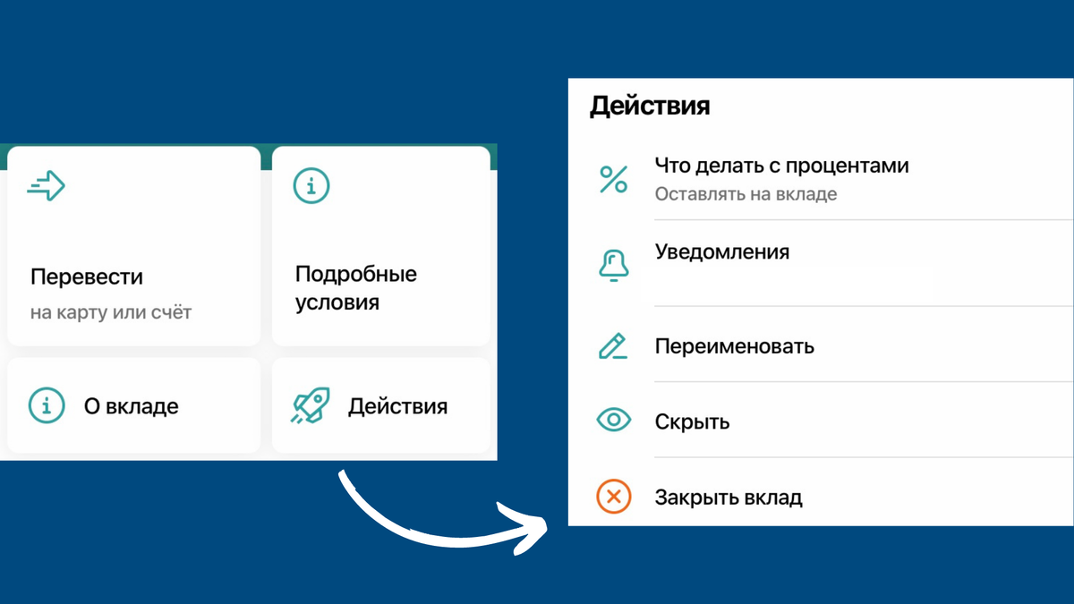 Как закрыть вклад в новой версии Сбербанк Онлайн? Куда пропала кнопка? |  Информация и Технологии | Дзен