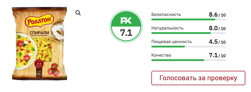 Экспертиза показала: подделывают ли макароны из твердой пшеницы?