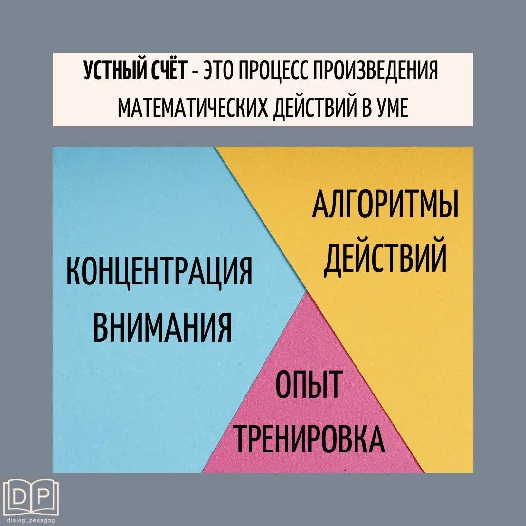 Трудности при устном счёте | Диалог с педагогом. Репетитор. Нейрогимнастика  | Дзен