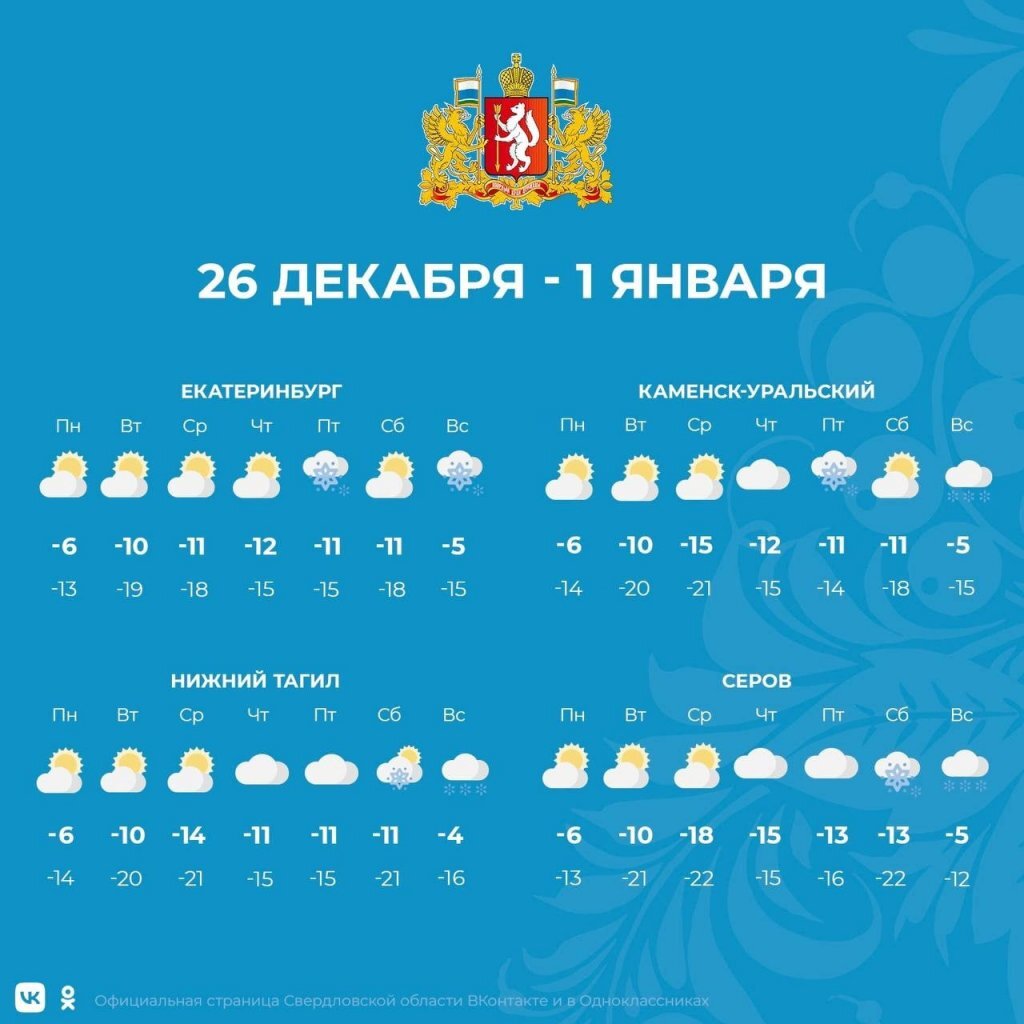 Какое лето будет на урале в 2024. Даты декабря 2022. 30 Декабря 2022 календарь.