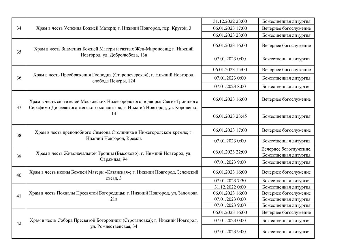 во сколько начало рождественской службы 6 января. рождественская служба в храме во сколько начинается. расписание рождественских богослужений. график проведения рождественских богослужений. рождественская служба в храме объявление.