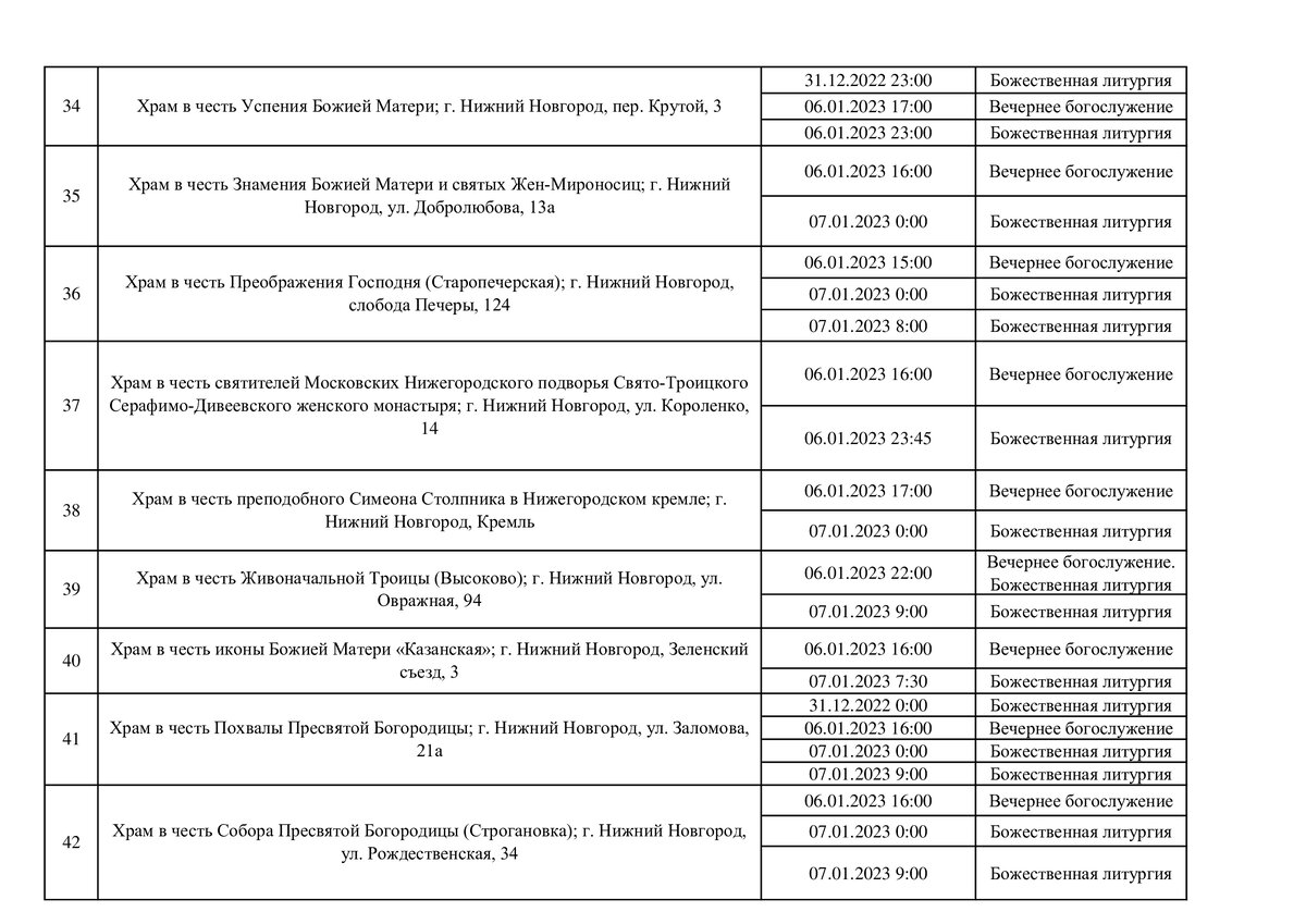 Расписание храмов нижний новгород
