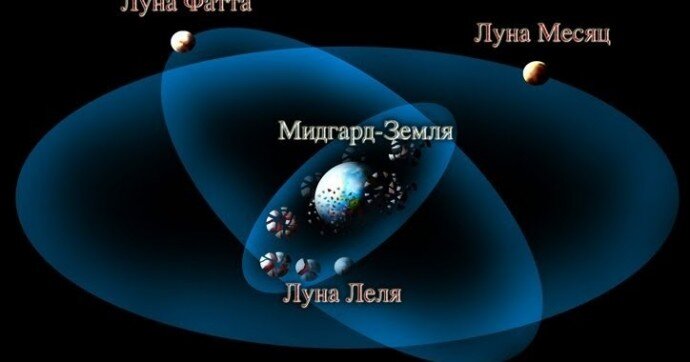 Луна