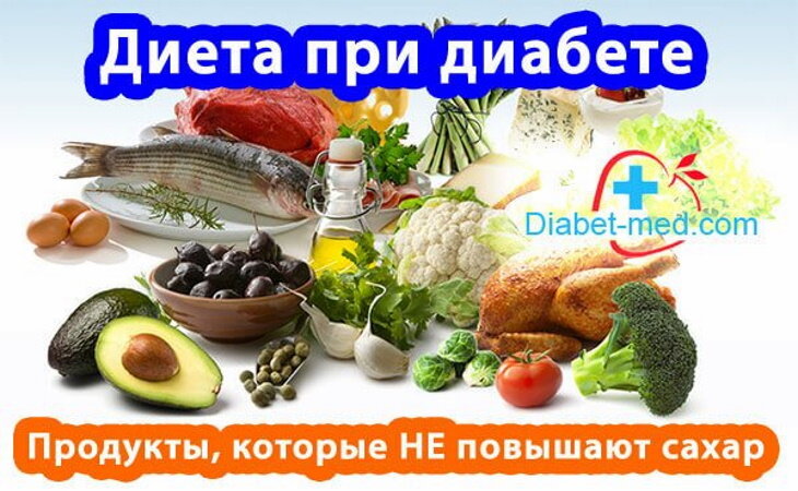 Продукты нельзя при сахарном диабете 2 типа. Диета при диабете. Продукты при диабете. Запрещенные продукты при сахарном диабете. Сахарный диабет питание.