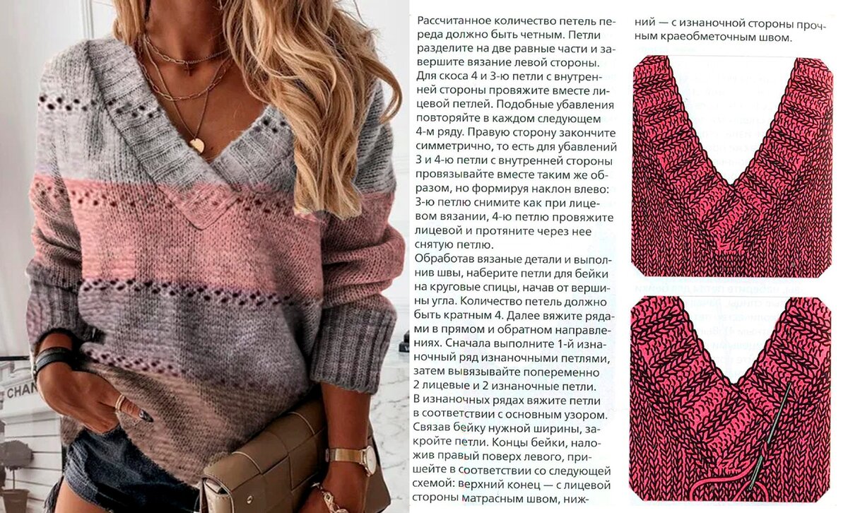 Способы вязания бейки горловины с V-образным вырезом | Lavita yarn - пряжа,  которая вдохновляет! | Дзен