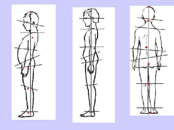 Понятие схемы тела. Визуальная диагностика тела. Визуальная диагностика статики. Визуальная диагностика кинезиология. Нарушение схемы тела.