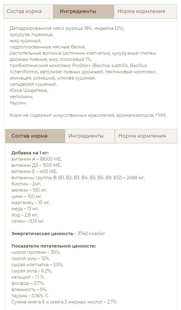 Разбор отечественного корма для кошек Сириус. Замена Royal? | WikiКотия ...