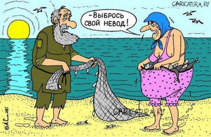 Яндекс.Картинки.