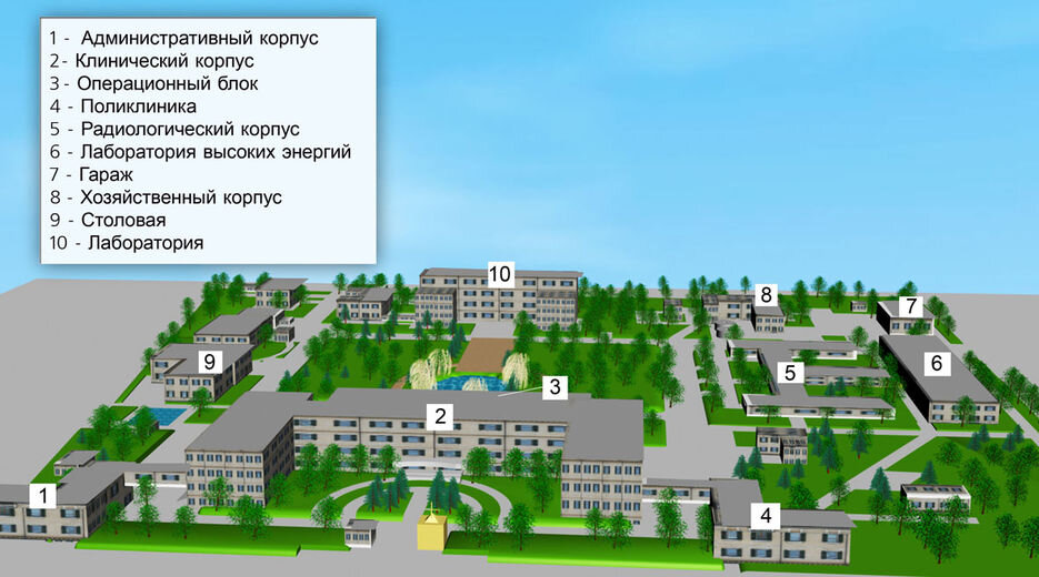 Бизнес план онкологического центра