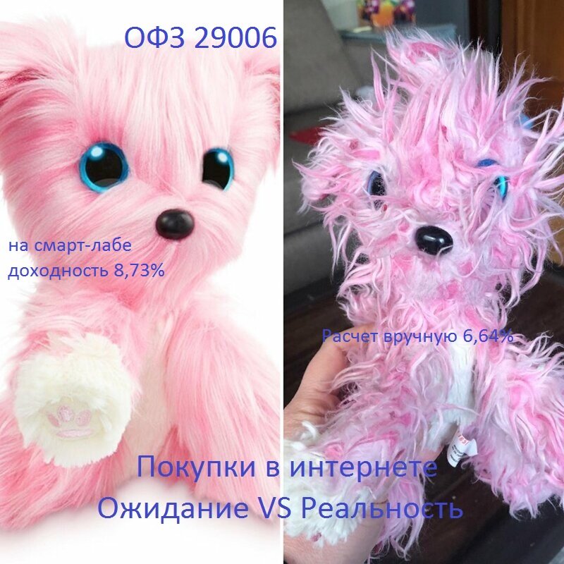 яндекс.картинки, свободный доступ