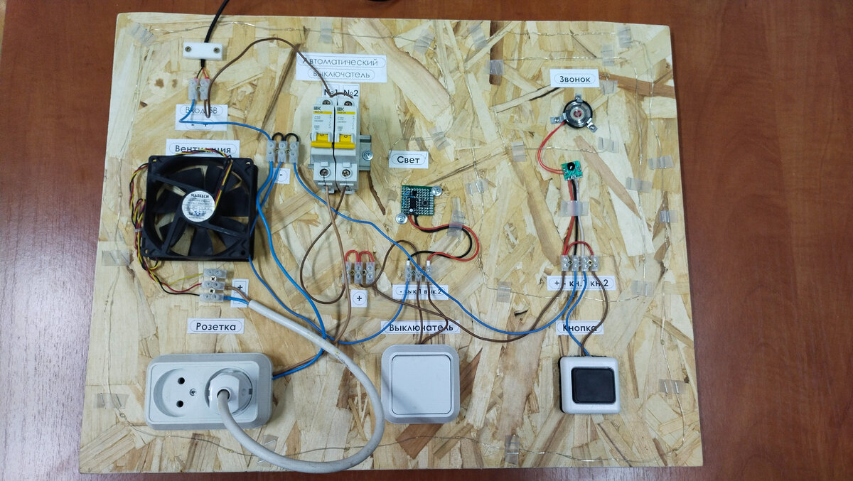 Стенд номер 1