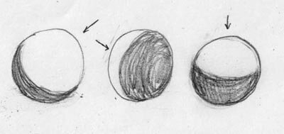 Шар, освещенный с разных сторон