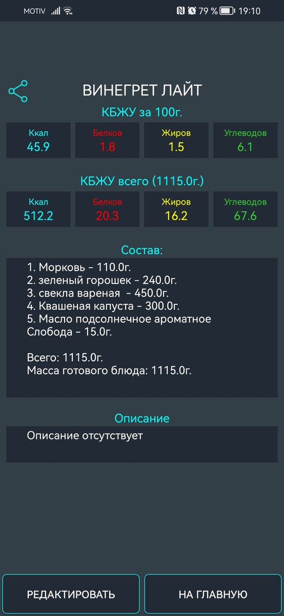 Здесь точная граммовка и КБЖУ, граммы могут немного отличаться. Много масла не кладу, оно калорийное, если добавить больше, калорийность увеличится.