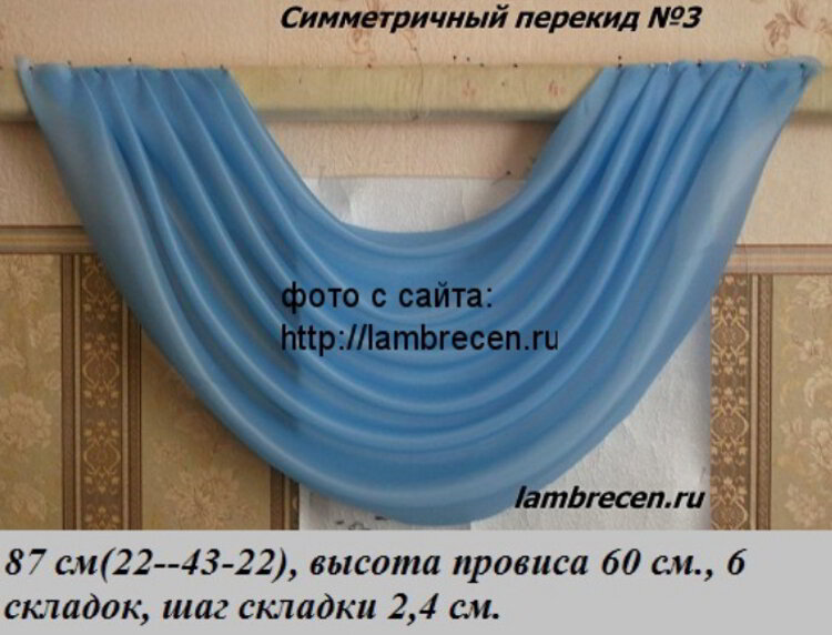 Выкройки ламбрекенов и наиболее сложных элементов драпировок штор — 1 ответов | форум Babyblog