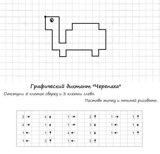 Рисунки по клеточкам - идей рисунков для срисовки по клеточкам в тетраде для начинающих