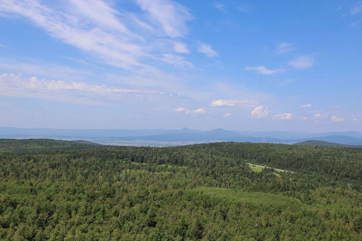 Панорама с горы малиновой