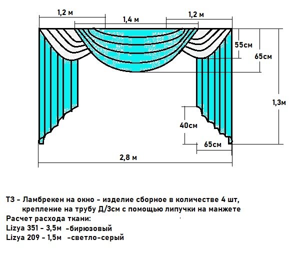 Размер сцены в актовом зале школы