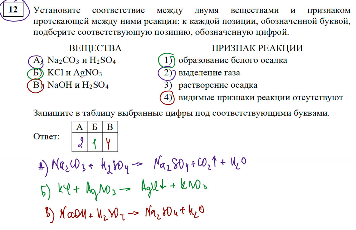 Курс химии повторение