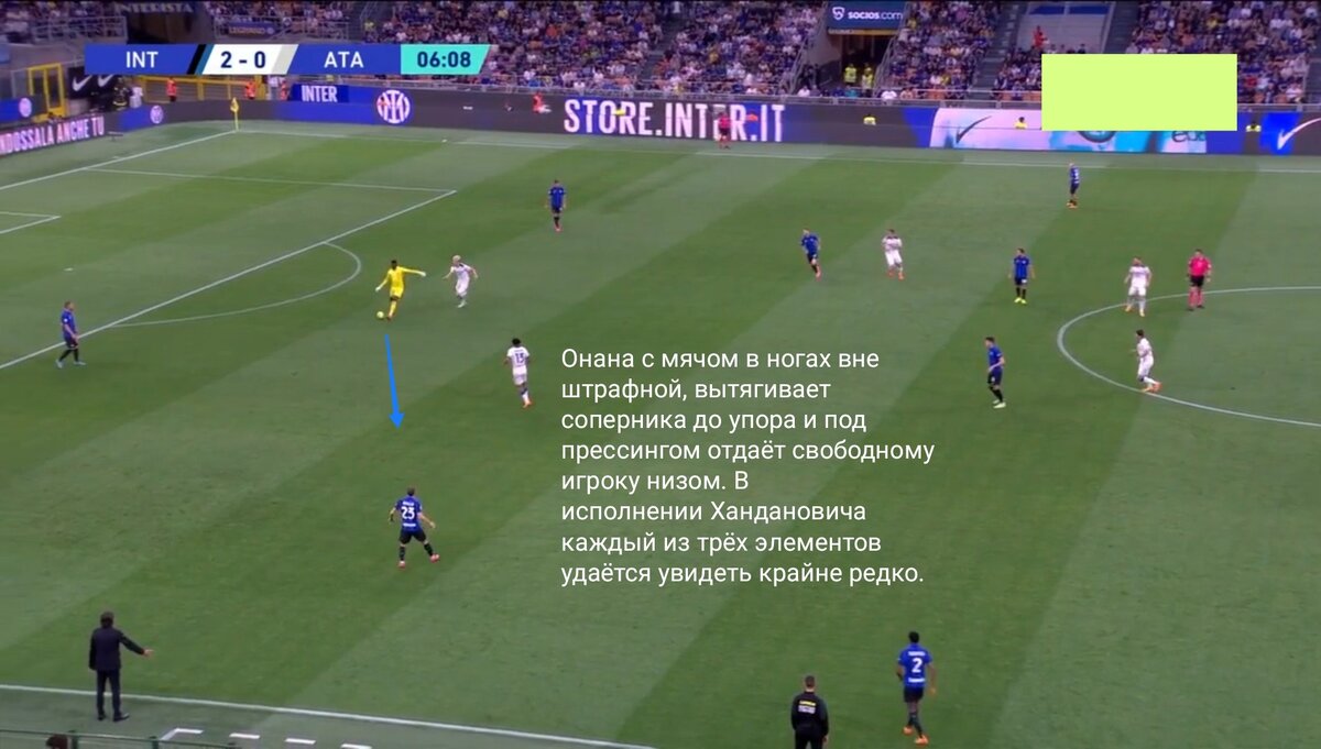Под прессингом. Онана Интер.