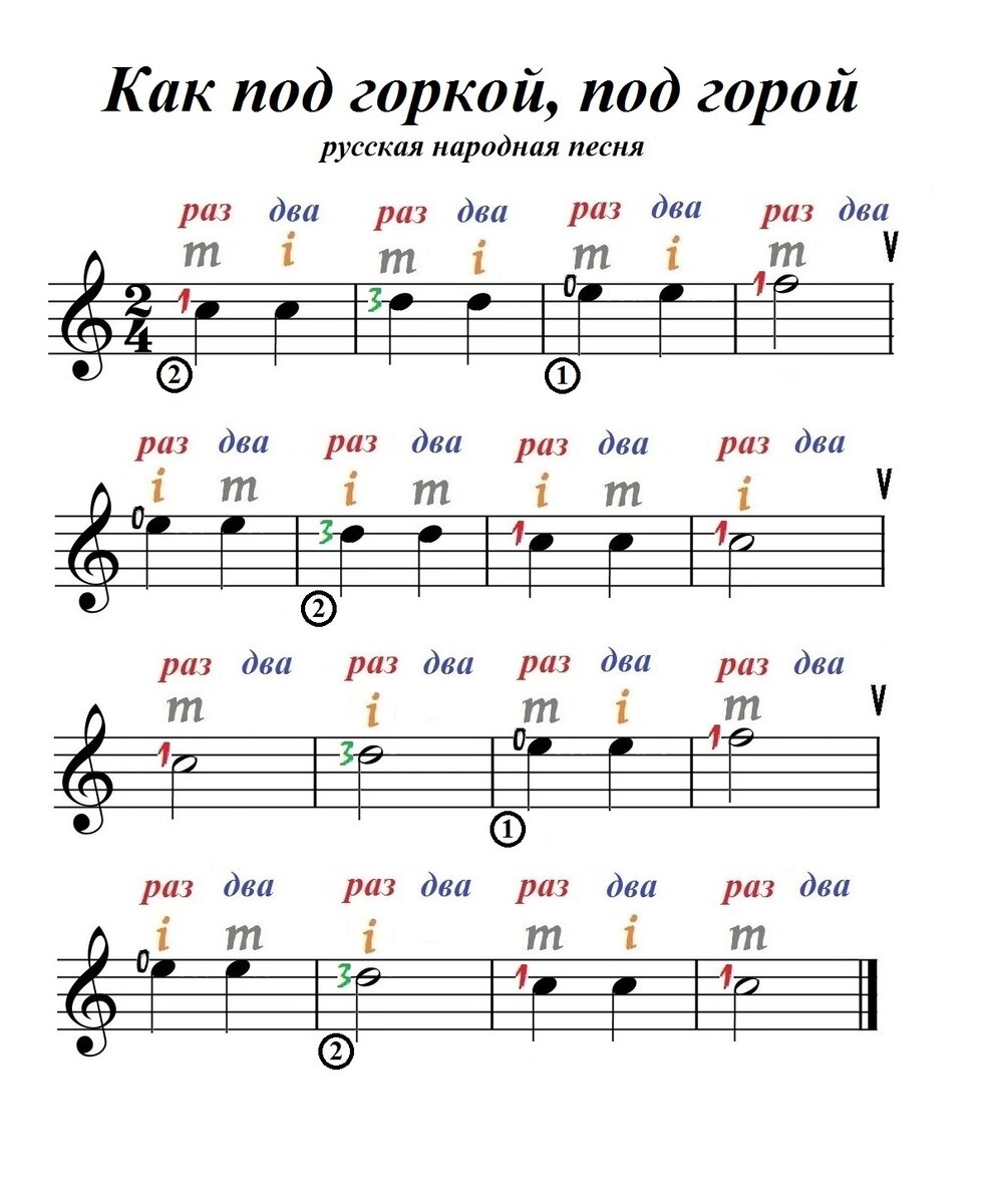 цуе фа. 2x2 телеканал. 2fa аутентификация. 2фа. фа 2 октавы.