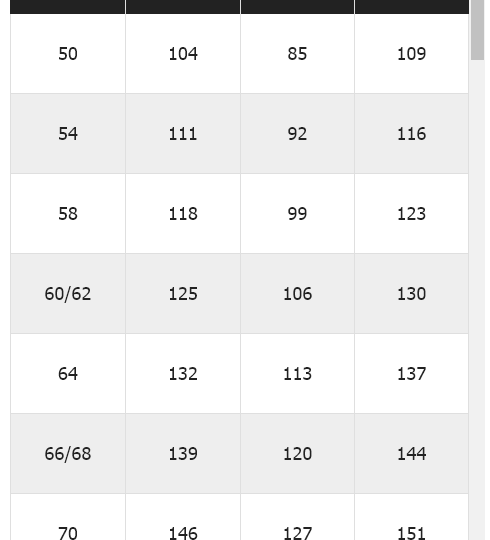 Подборка футболок с Asos ~