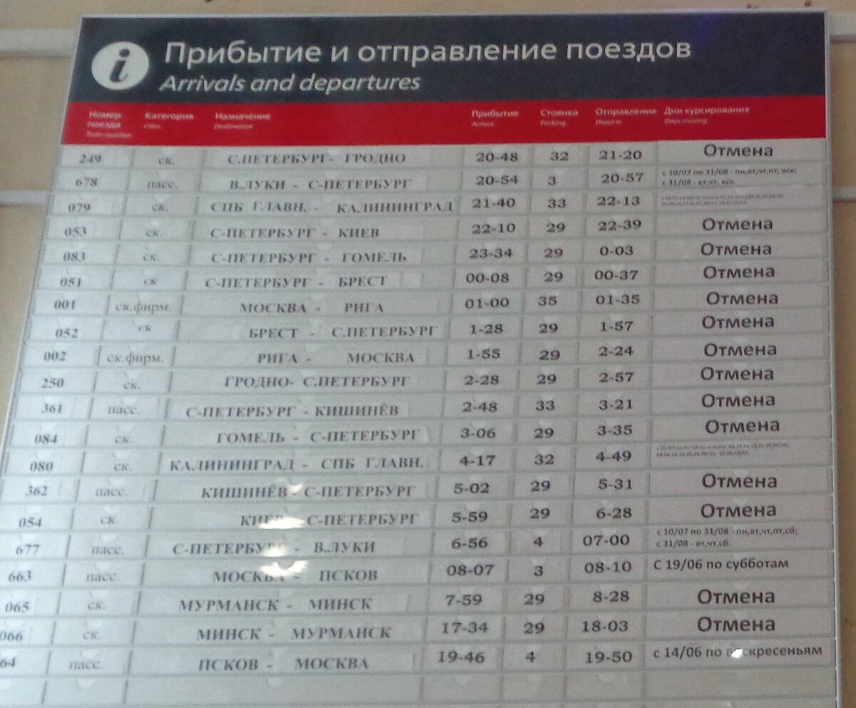 Расписание поездов новороссийск Расписание поездов новороссийск
