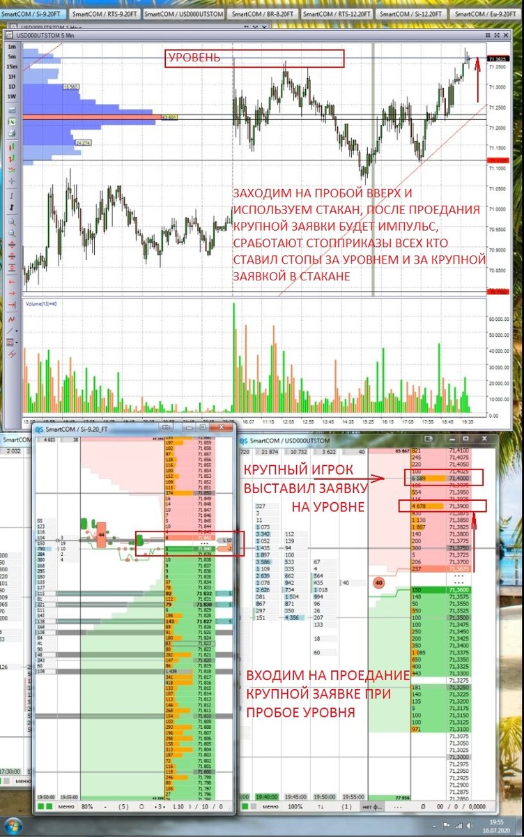 Стакан трейдера. Стакан котировок. Биржевой стакан. Стакан трейдера. Стакан в трейдинге.
