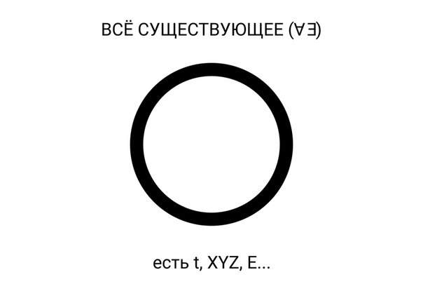 рисунок 1. Схема Существующего