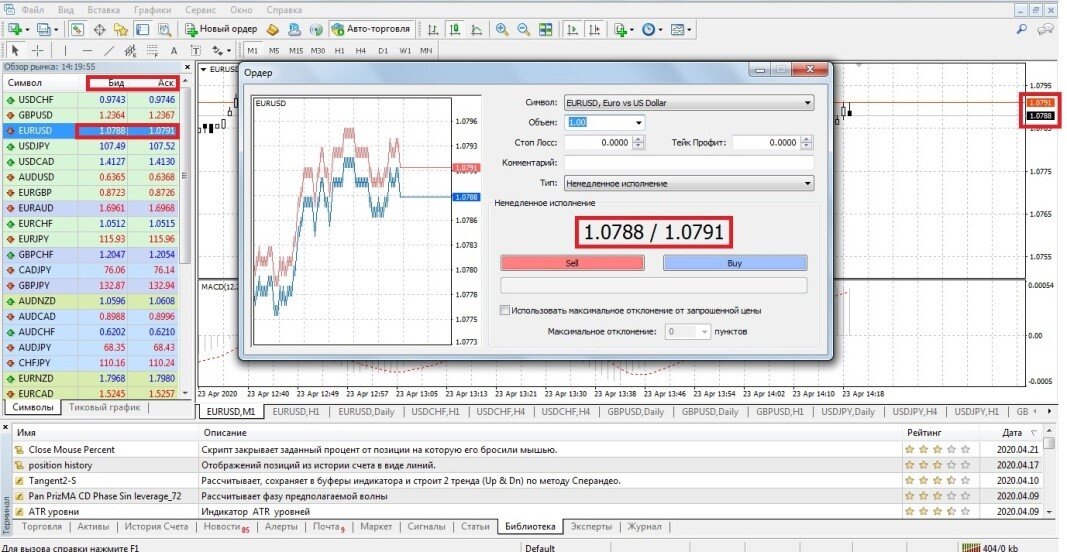 Окно открытия ордера