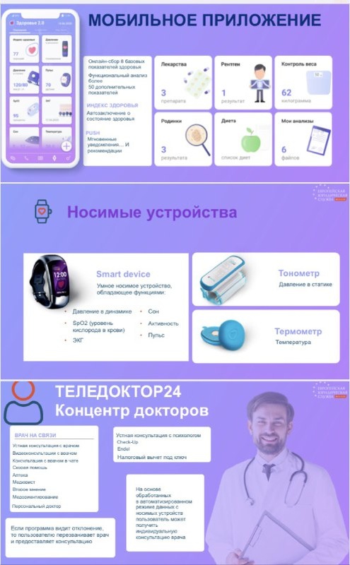 Три составляющих, поддерживающих здоровье человека в новых условиях цифровизации медицины