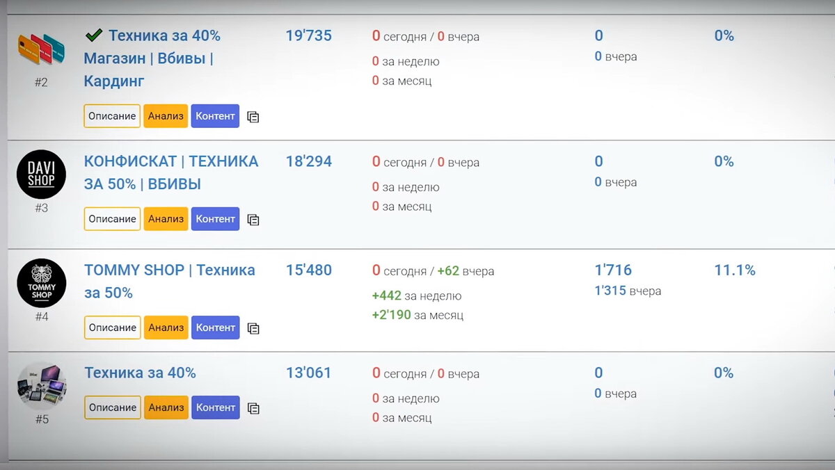 Изображение из открытого источника.
