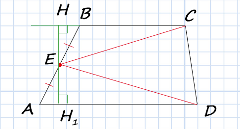 Площадь треугольника равна 16 найдите площадь трапеции. Точка е- середина боковой стороны трапеции. Площадь квадрата трапеции. Найти площадь треугольника в трапеции. Площадь трапеции равна произведению полусуммы оснований.