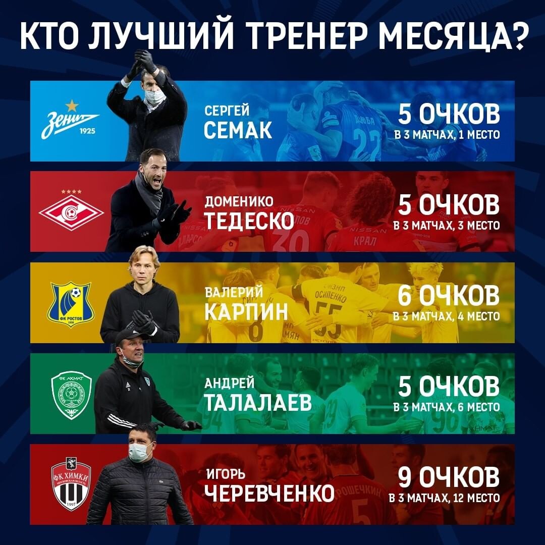 Фото из открытых источников.